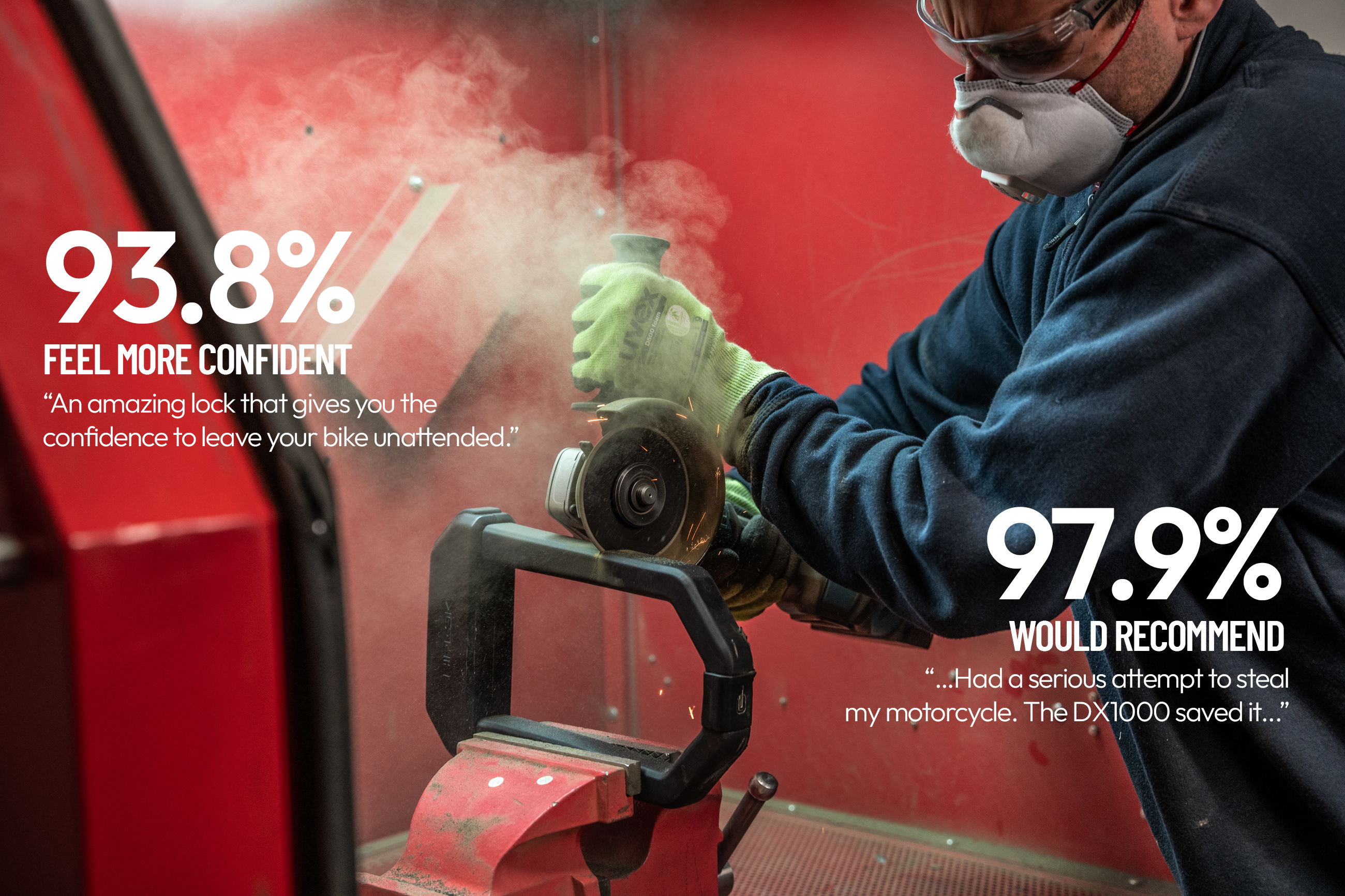 What Riders Think About the 1000 Series